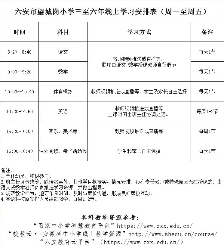 “一网”情深正耕耘爱心架起云课堂