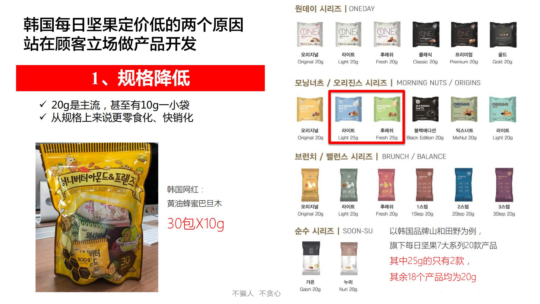 洽洽小黄果每日坚果390g价格,洽洽每日坚果品牌设计
