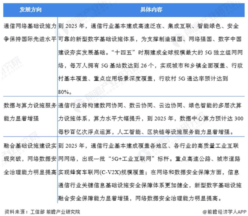 中国移动网络价格,中国移动最便宜的多少钱