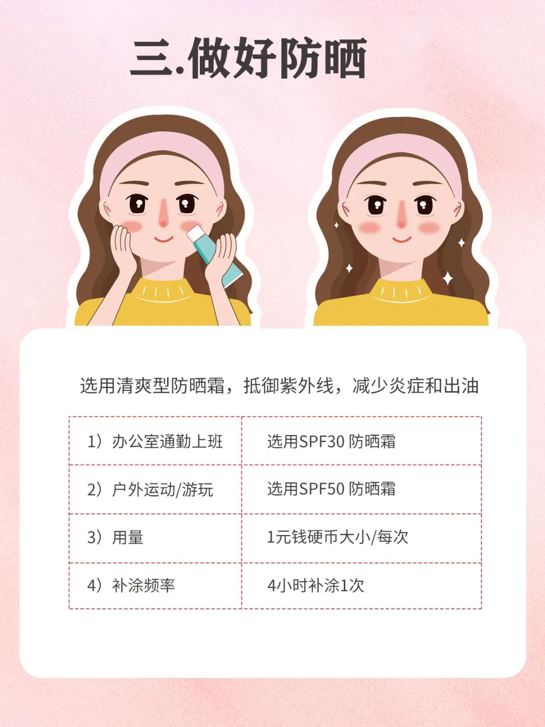 油性黑头毛孔粗大护肤的正确步骤,混干皮黑头多毛孔大