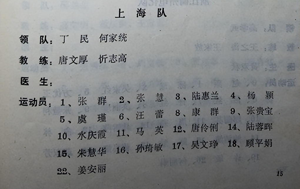 唐文厚指导足坛生涯简记