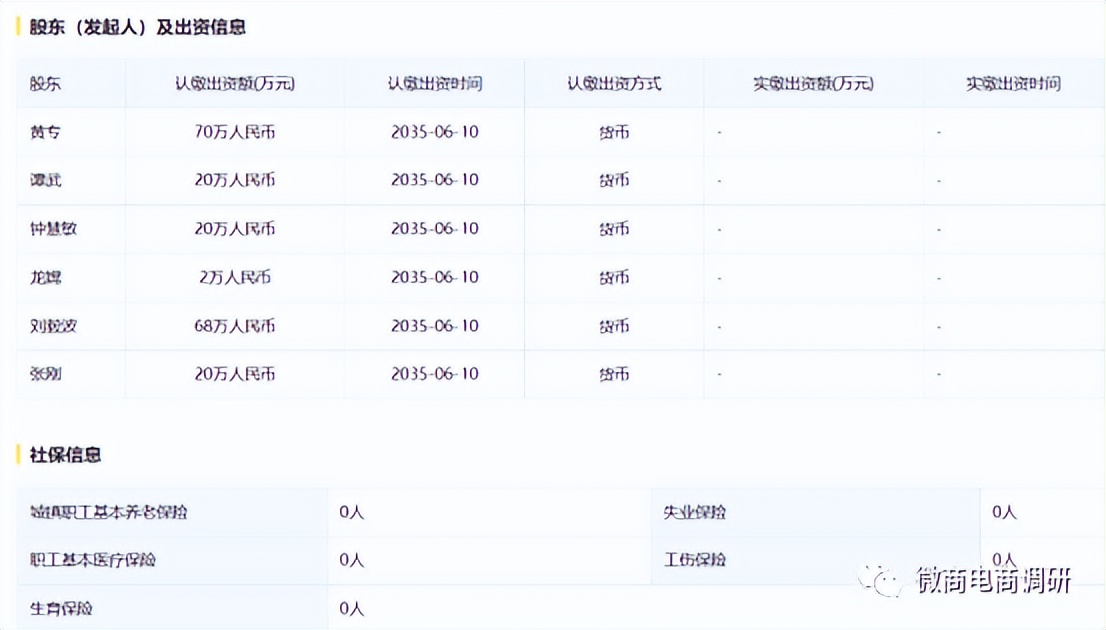七格格：消字号产品自称医疗作用，六级代理模式包含何种收益？