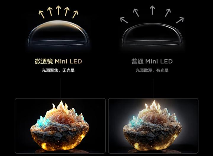 tcl电视75寸哪款最值得入手,tcl2023最值得购买的miniled电视