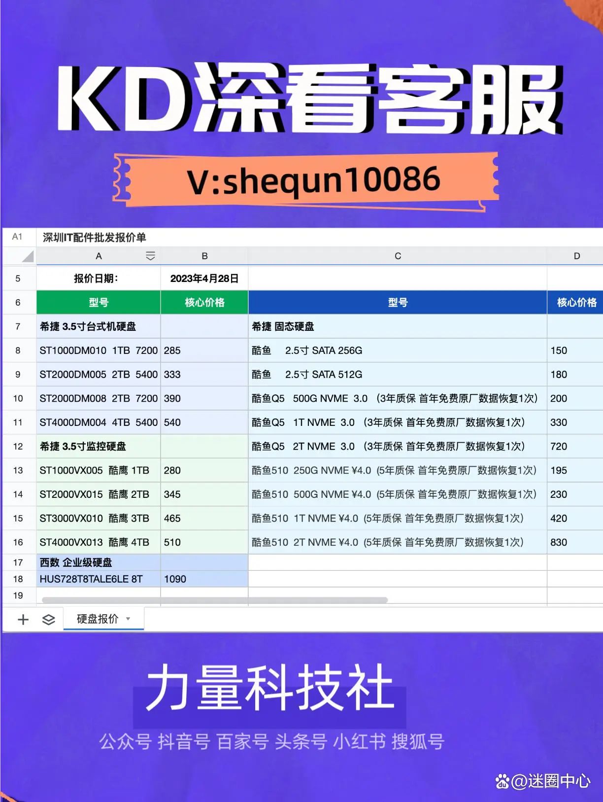 固态硬盘1t多少钱一个,1t移动固态硬盘价格表