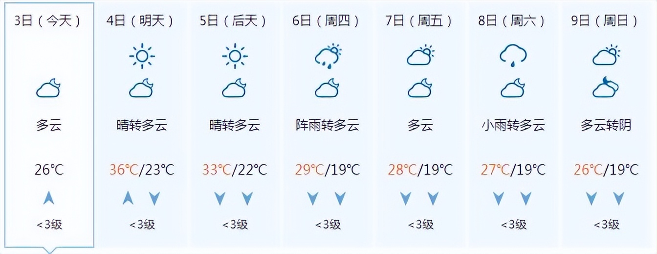 羽绒被哪款保暖最好,羽绒被鹅绒被哪个保暖好