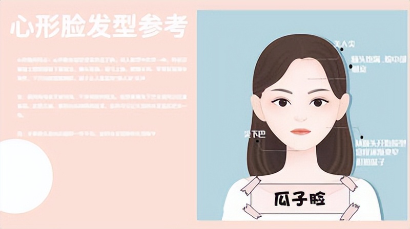 一图看懂如何根据脸型选发型,如何通过自己的脸型选发型