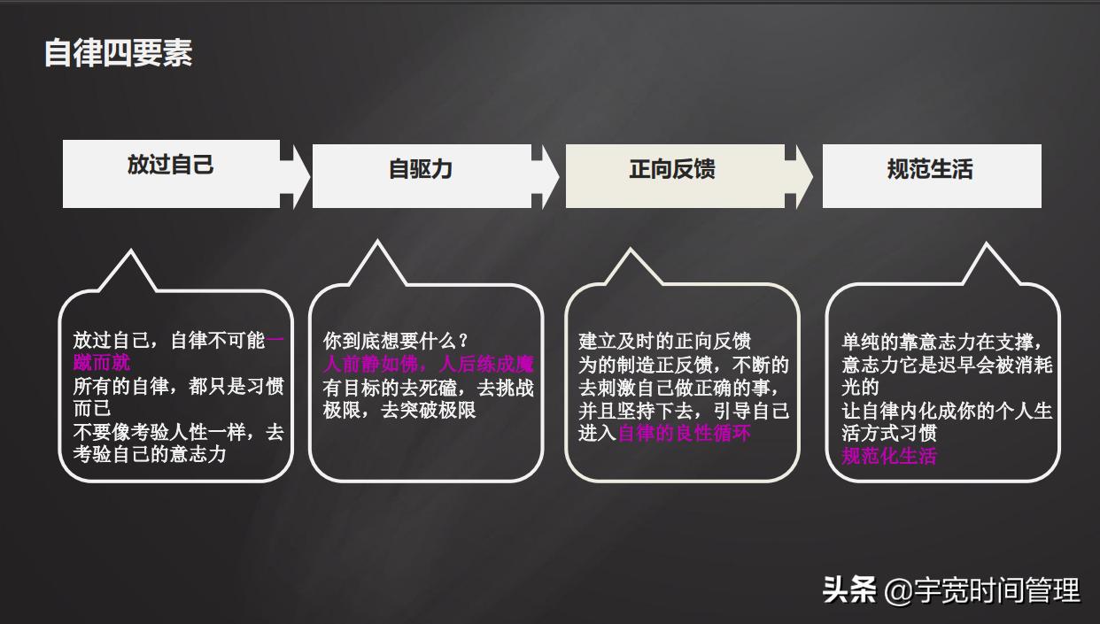 9大步骤极致提升执行力，所有问题都从自己身上找原因，不找借口