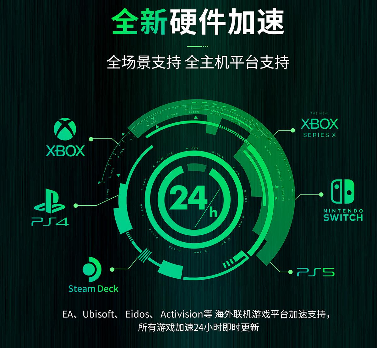 宝可梦朱紫刷7星喷火龙掉线怎么办?迅游免费使用,瞬间解决问题