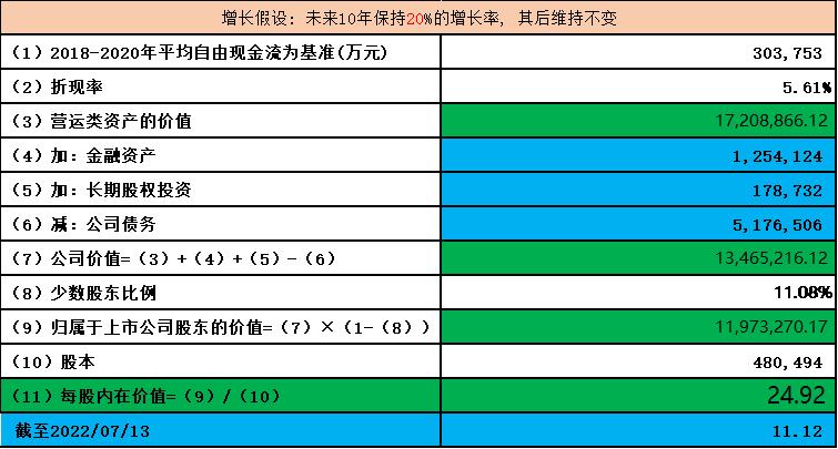 四川路桥股票和山东路桥比较,山东路桥四川路桥股票