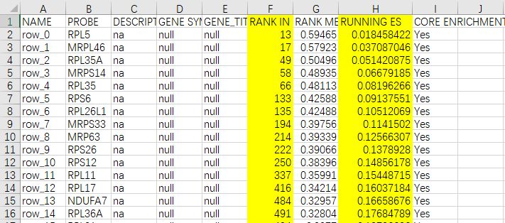 一文带你详解redis,gsea软件如何使用