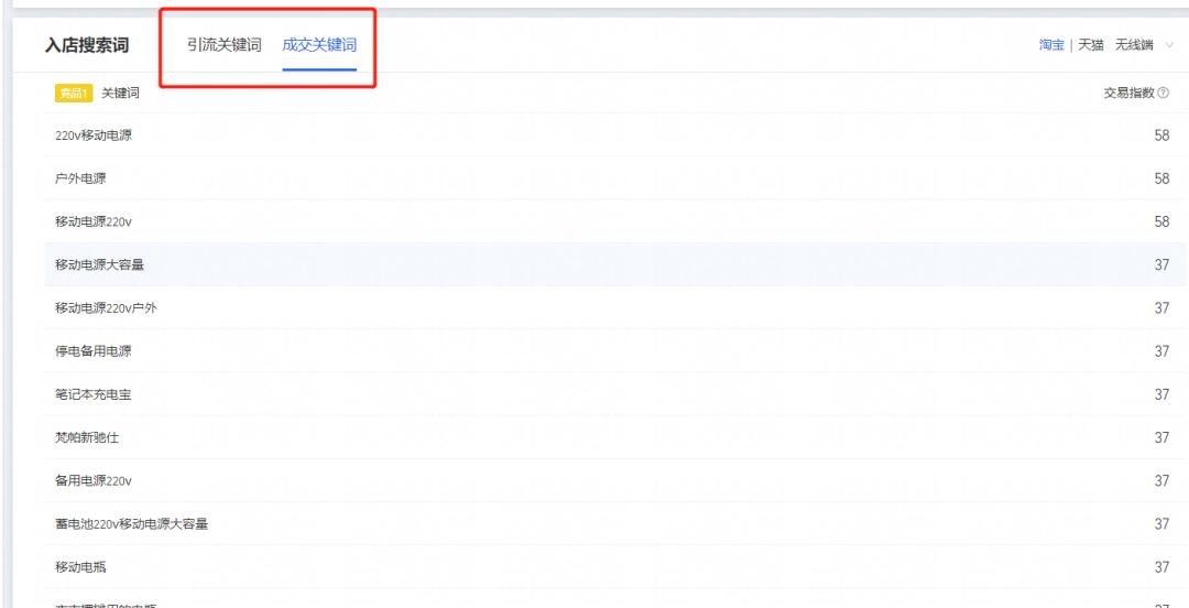淘宝用什么软件可以选品分析,聊聊淘宝