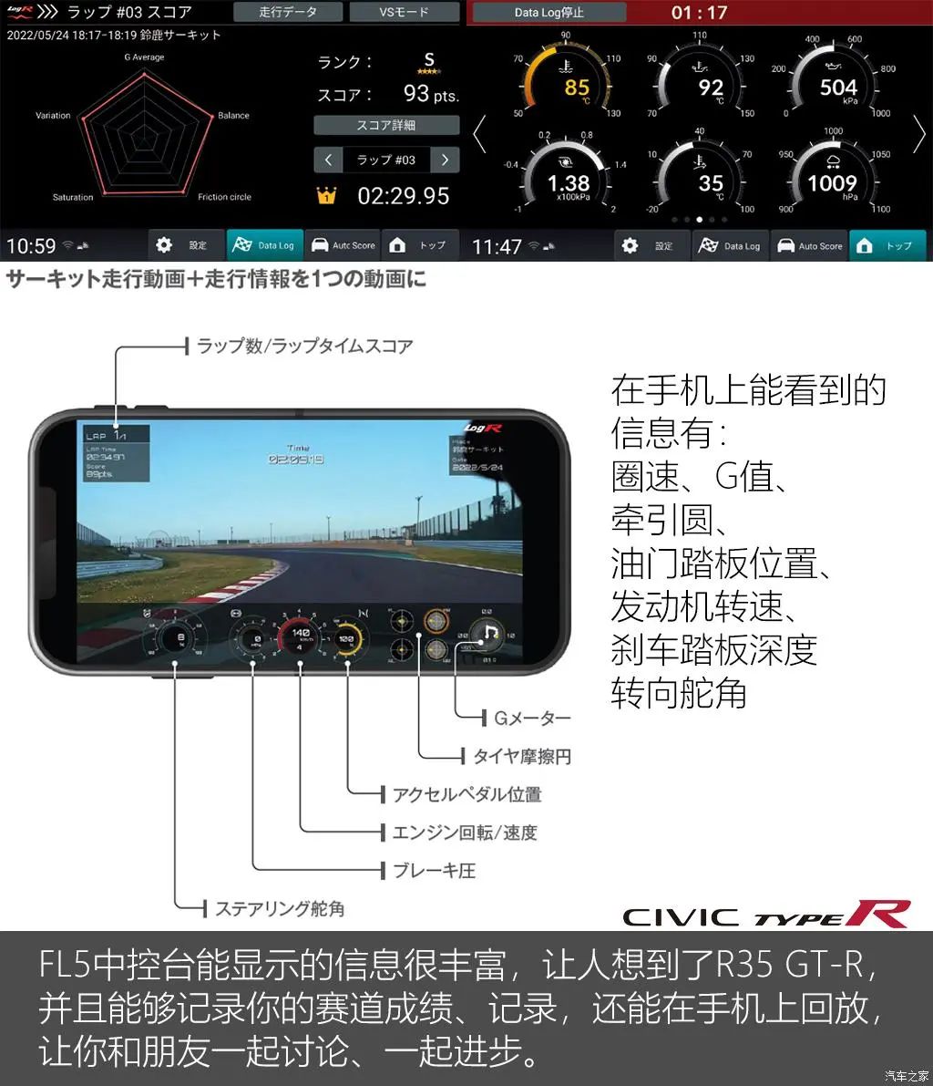 思域TypeR：最强“思域王”引入国内？同级别谁不服？