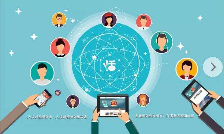 私域通过小程序还是公众号卖货,小程序私域电商平台推广