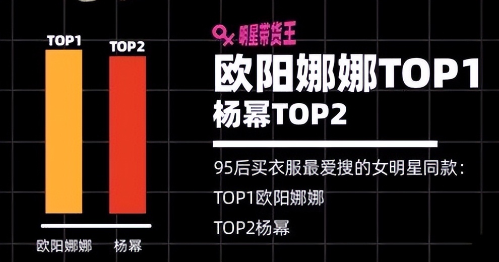 欧阳娜娜的潮牌浴袍,欧阳娜娜品牌浴袍998元一件