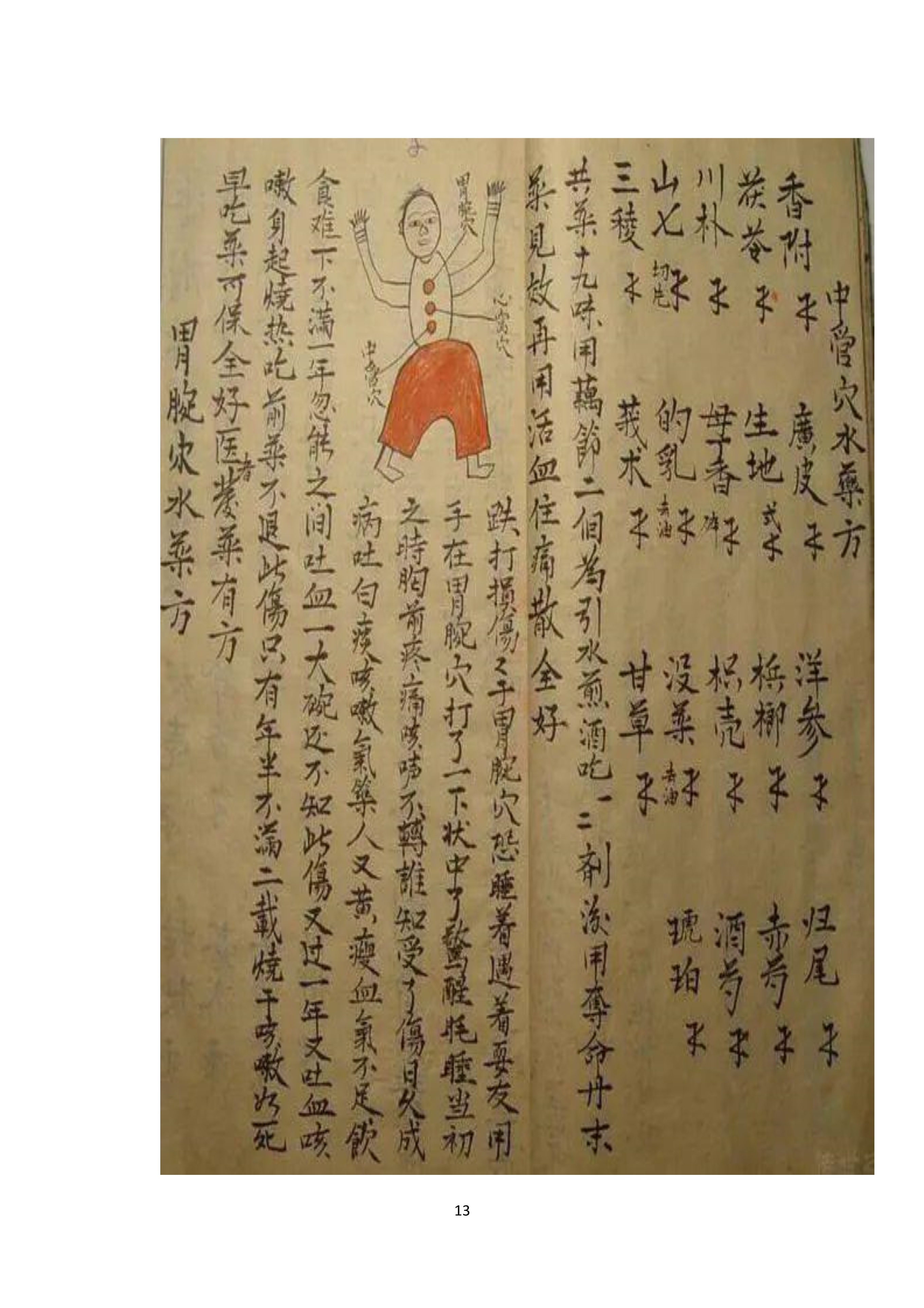 中医古书籍清代带图且内容非常好的手抄跌打损伤良方