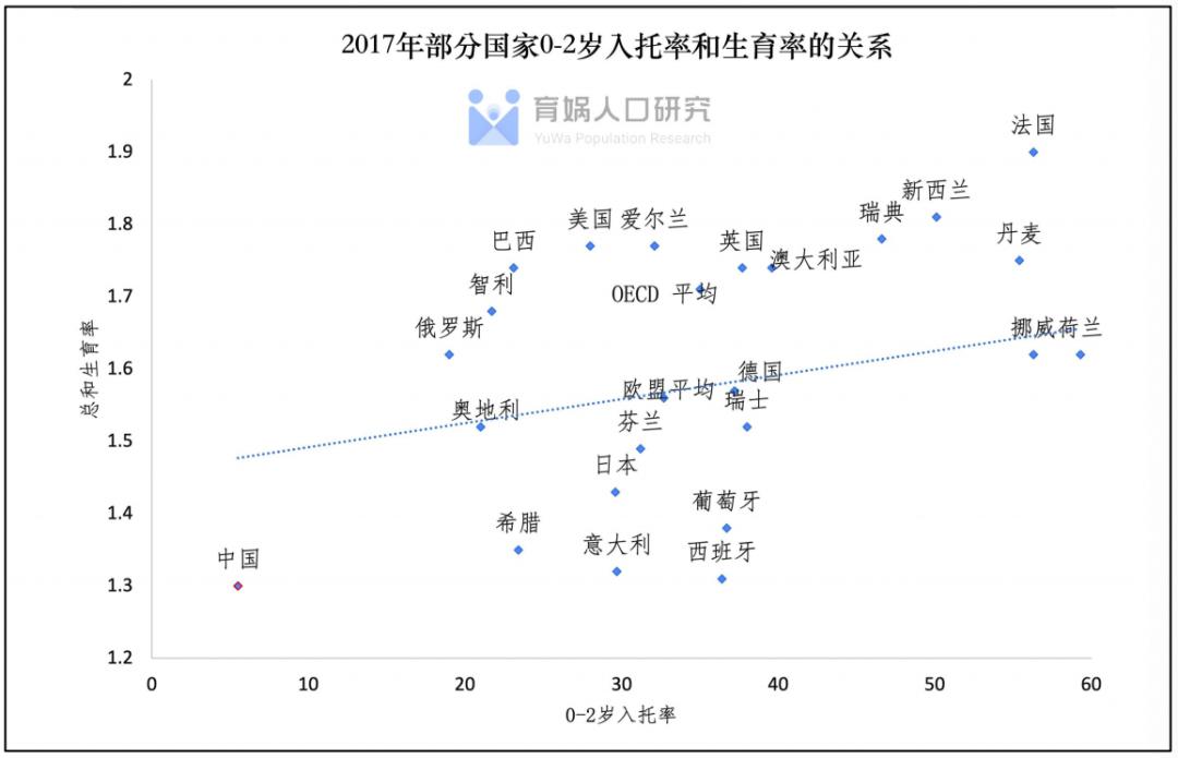 中国教育和人口报告,中国教育和人口报告2022全文