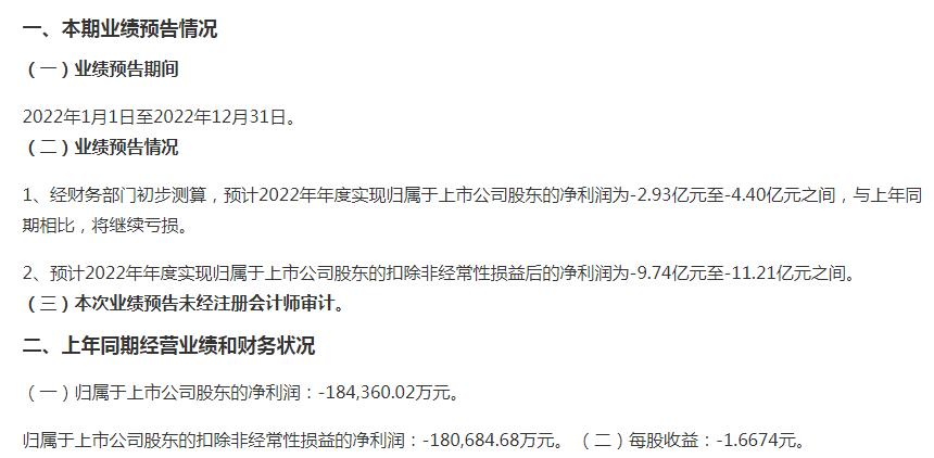 天房发展2023年中报,天房发展第三季度亏损偿债承压