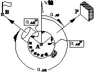 什么是地形图测绘,地形图测绘方法有解析法