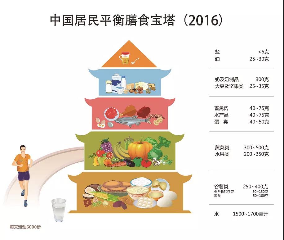 35岁大脑开始衰退科学依据,大脑衰老可能从多少岁开始
