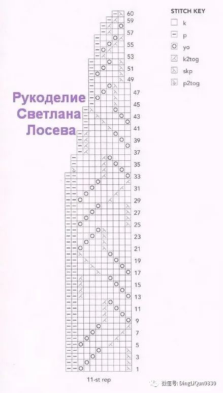 针织新款树叶贝雷帽披肩,贵妇人披肩配的贝雷帽编织教程