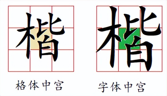 汉字九宫结构,汉字九宫格切图
