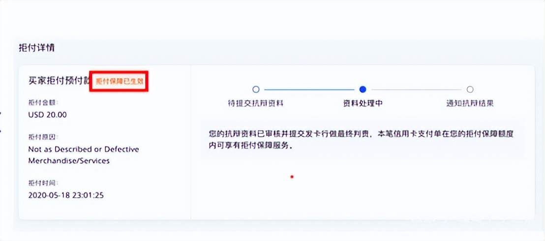 面对信用卡逾期,外贸信用卡拒付为什么