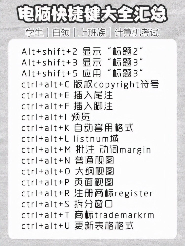 怎么学office办公室软件,如何学习办公室软件零基础