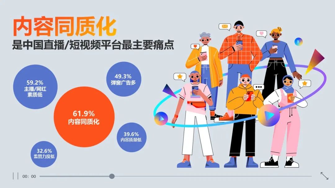 三分钟教你学会ppt,优秀ppt思维可视化