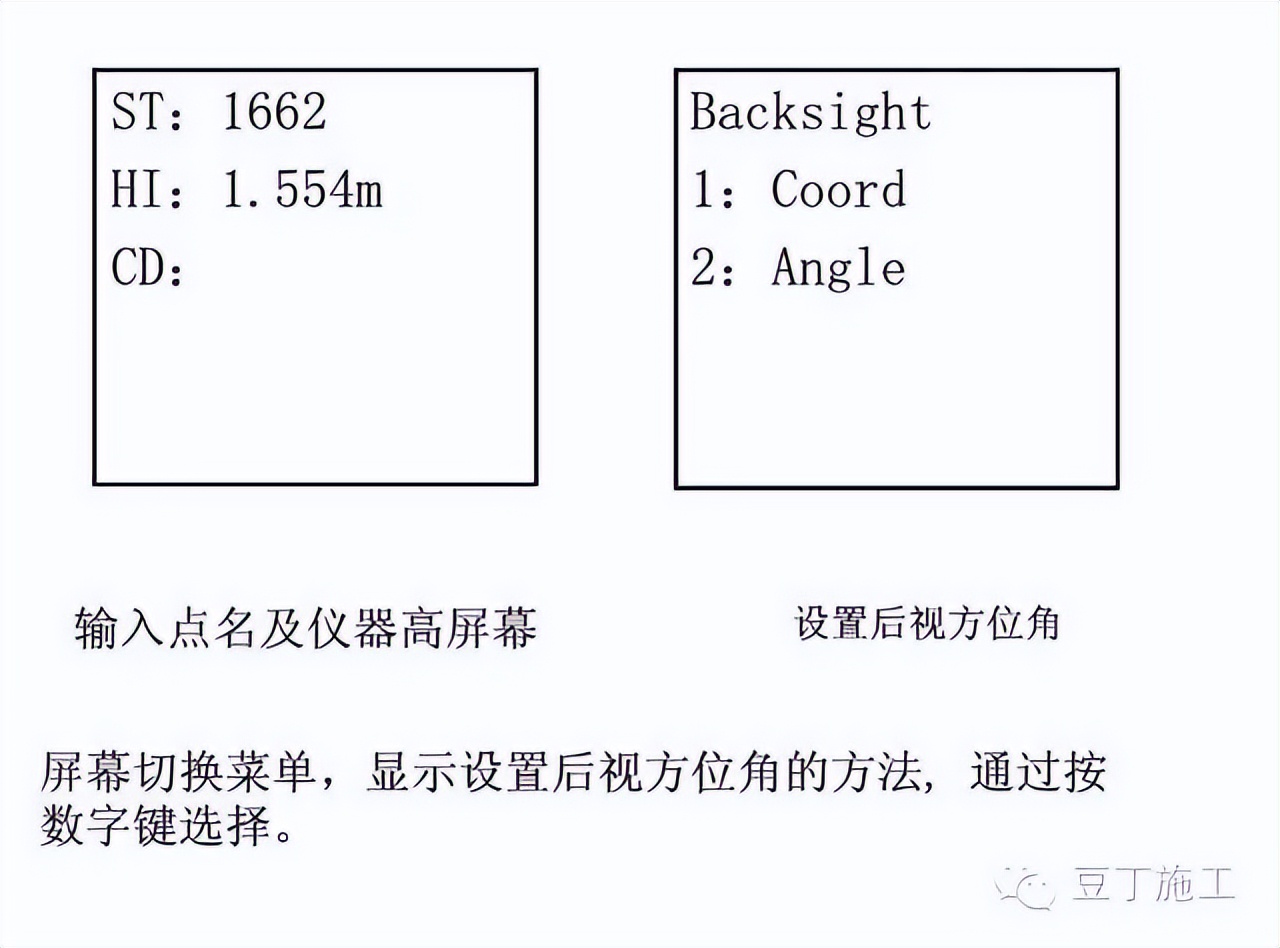 四种测量方法使用的仪器及优缺点,隧道测量所有仪器操作视频教学