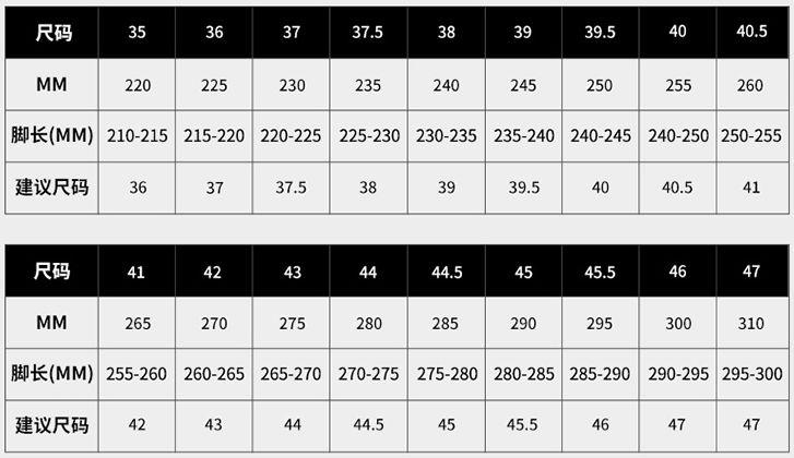川崎大师900羽毛球拍对比尤尼克斯,川崎羽毛球对比尤尼克斯羽毛球
