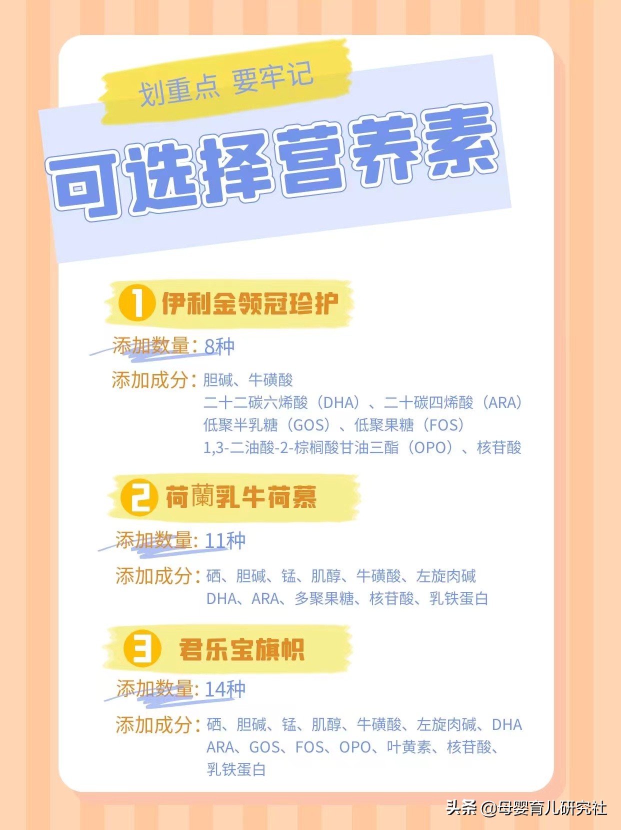 热门奶粉测评推荐图片高清,3段进口奶粉推荐榜性价比高