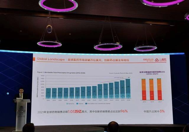 中国批准研发的中药痛风药,治疗痛风的最新药物研发成果