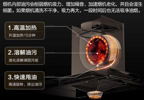 华帝x5油烟机吸力以及效果怎么样,海尔和华帝油烟机哪个好