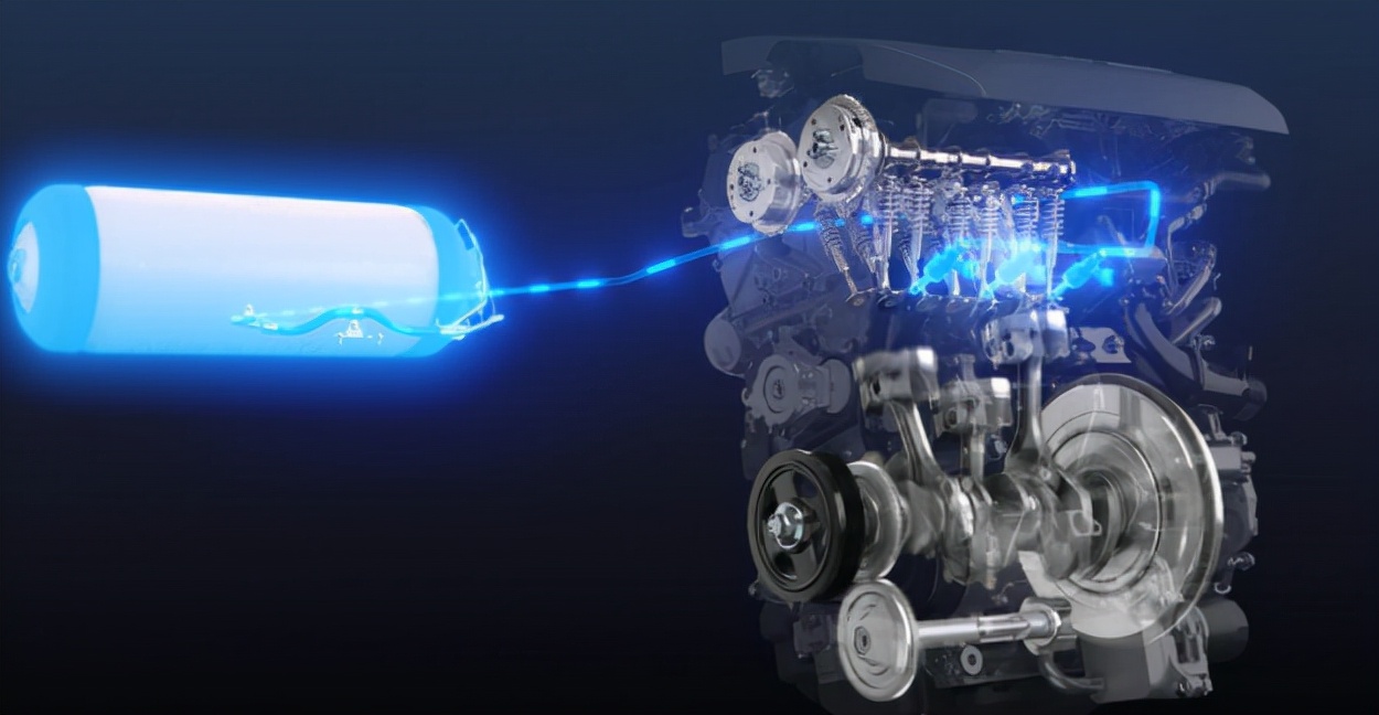 新能源汽车润滑油相关产业,氢能源汽车润滑油