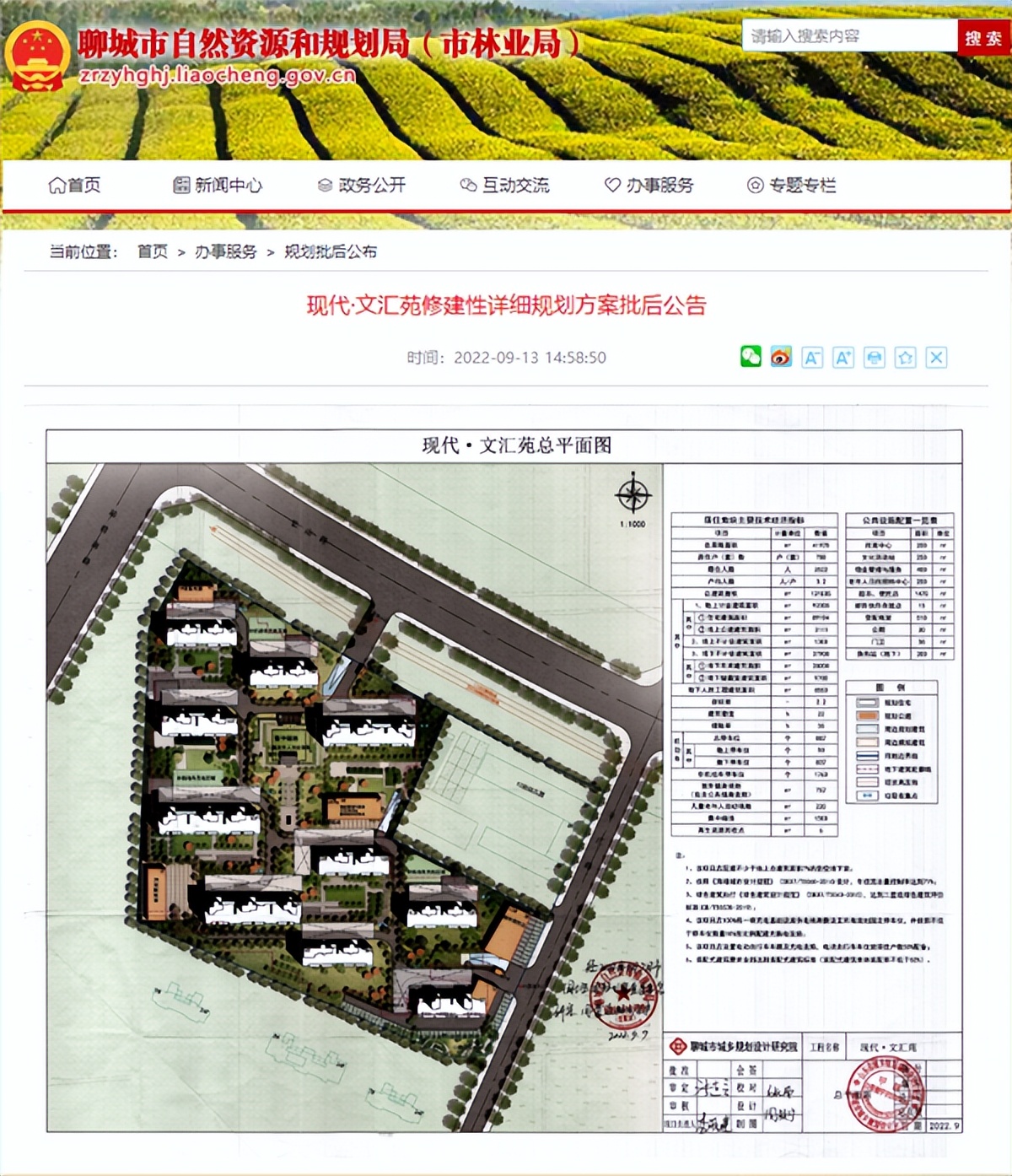 现代文汇苑哪里开发,聊城度假区文汇苑