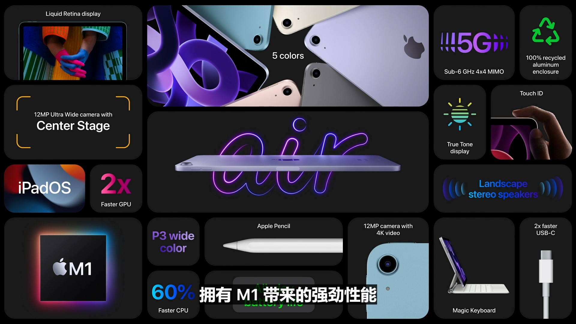 iphone发布会ppt鉴赏,苹果发布会ppt为何总能惊艳到你