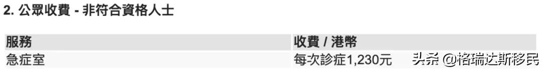 聊聊香港的免费医疗,香港的免费医疗模式