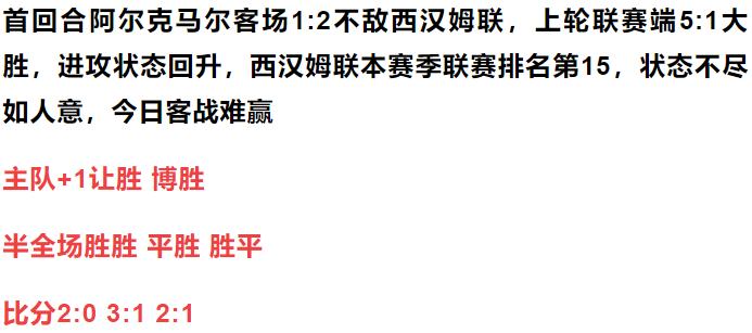 缃楅┈韪㈠嫆娌冨簱妫珵褰╁崐鍏ㄥ満璧旂巼,鍕掓矁搴撴．vs缃楅┈姣斿垎棰勬祴瓒冲僵