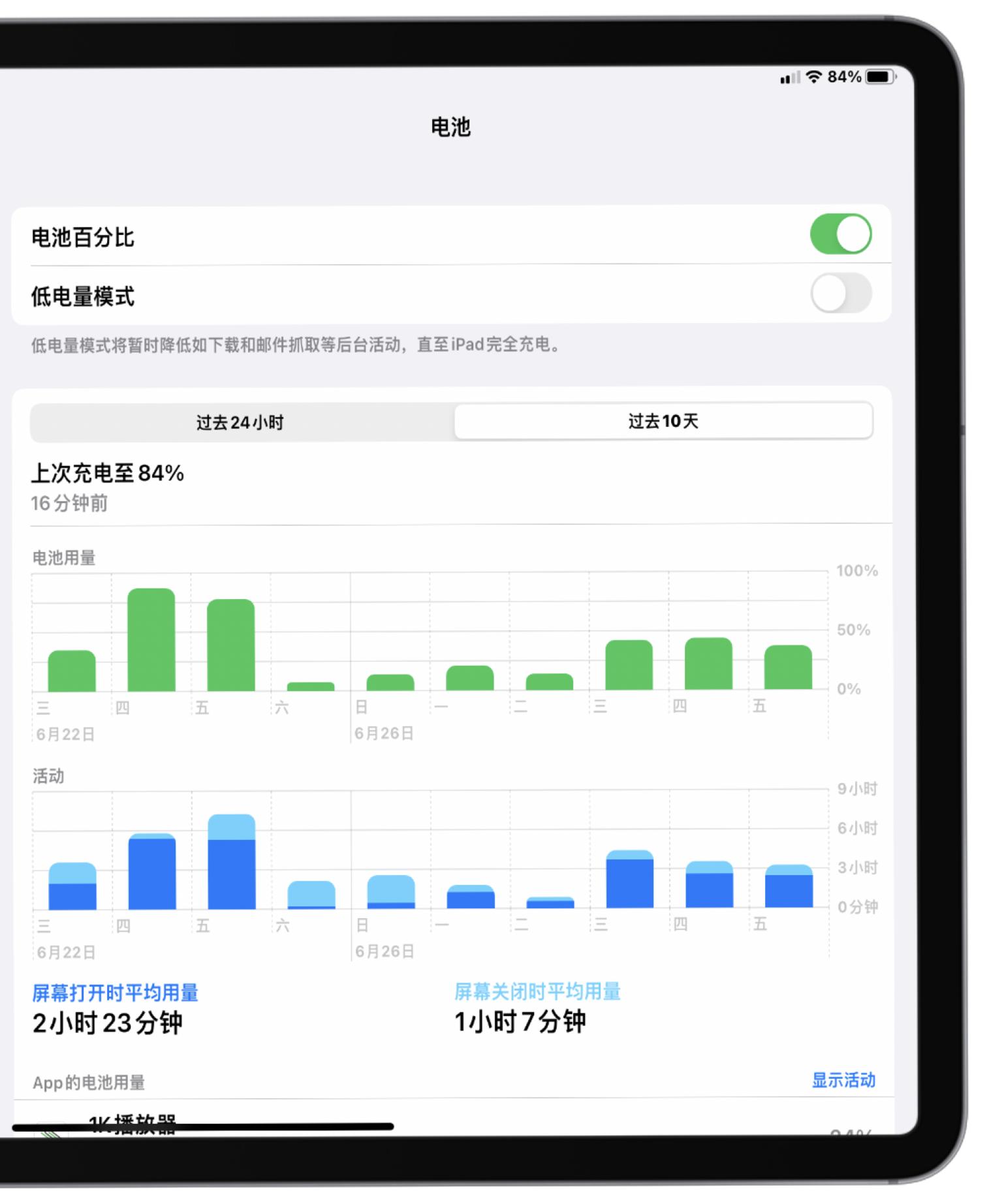 ipadair4全方位评测,ipadair2019深度评测