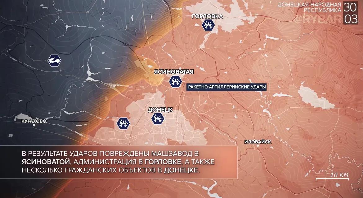 2014年俄罗斯特别军事行动,俄罗斯完整军事行动