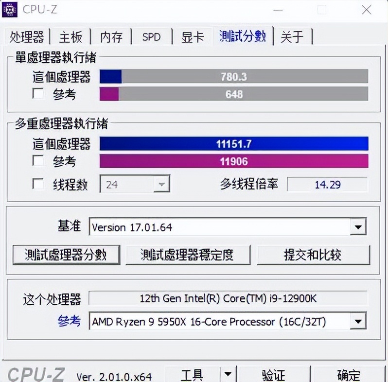 微星宙斯盾钛ti5,微星宙斯盾i5深度评测