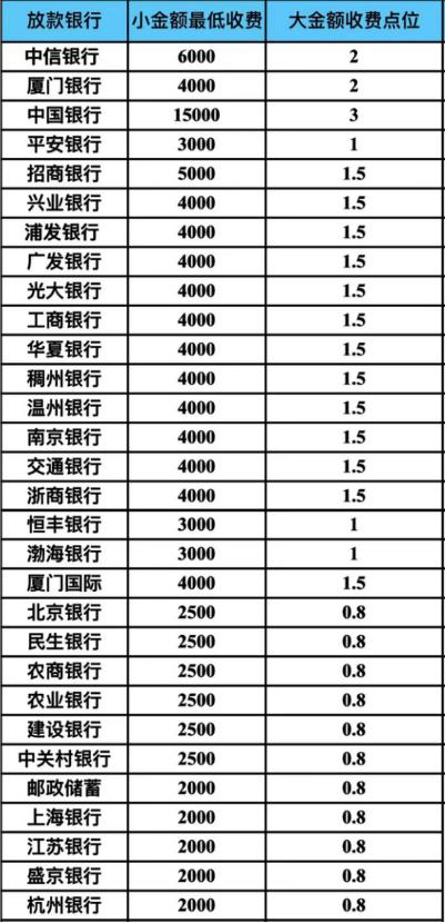 鍙樼浉杞捶闄嶆伅,杞捶闄嶆伅涓粙