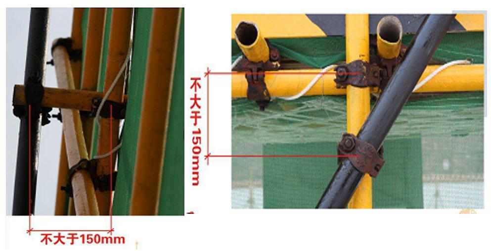 外墙落地脚手架专项施工方案,落地式钢管脚手架施工工艺