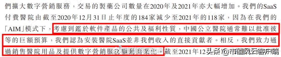 学霸创业赚钱,智云健康的盈利模式