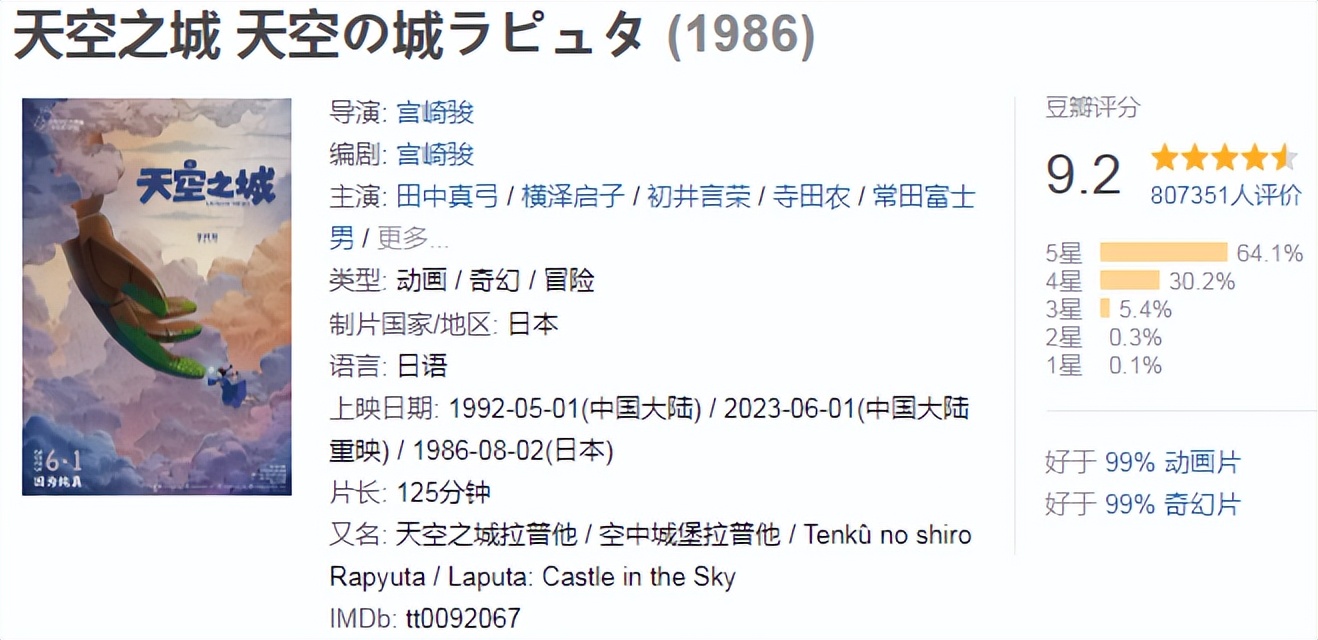 影坛经典电影,40部顶级经典电影2021