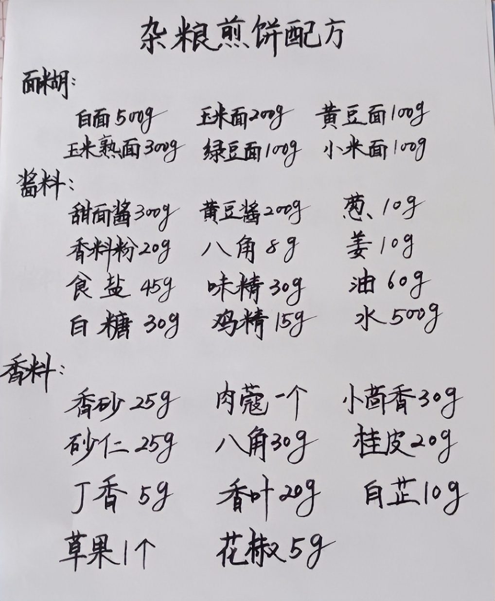 杂粮煎饼摆摊有哪些酱料,杂粮煎饼果子新手摆摊配方