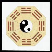 八卦太极图的画法,八卦太极图招财吗