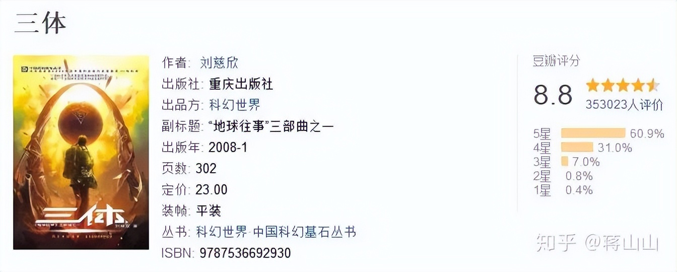 十本必看经典书单,强烈推荐10本令我百读不厌的书单