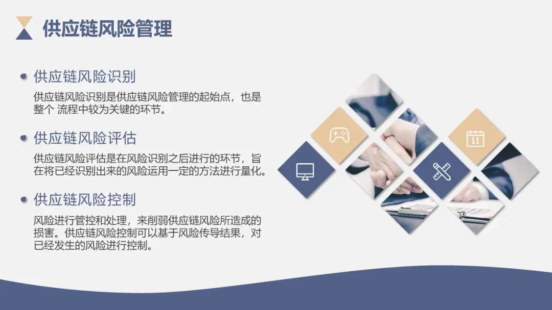 周二课程汇报打卡（四）：高等物流学—供应链风险ppt介绍