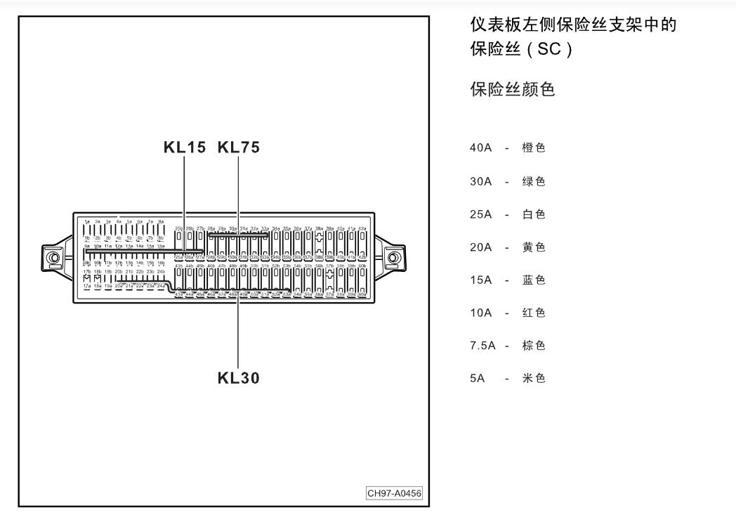 点烟器不好使了好修理吗,点烟器没问题但是不工作